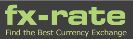 Find the Best Currency Exchange